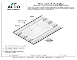 Metal-Standing-Seam-Skylight-Fiberglass-Detail-pdf-300x232 Metal Standing Seam Skylight Fiberglass Detail